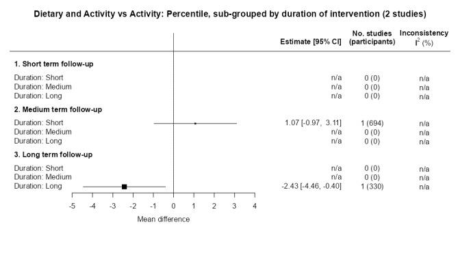 https://cdn.ncbi.nlm.nih.gov/pmc/blobs/1c91/11102828/47f185304bc4/nCD015328-FIG-68.jpg