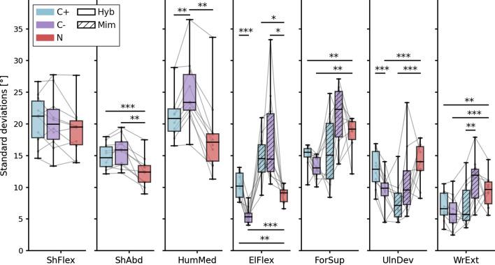 https://cdn.ncbi.nlm.nih.gov/pmc/blobs/1c97/7789560/3dfb78a38c64/12984_2020_793_Fig5_HTML.jpg