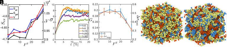 https://cdn.ncbi.nlm.nih.gov/pmc/blobs/1c98/11648656/495bd440df7f/pnas.2407424121fig09.jpg