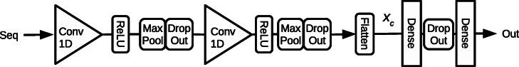 https://cdn.ncbi.nlm.nih.gov/pmc/blobs/1ca2/7493859/a6c9cf7cff05/12859_2020_3627_Fig2_HTML.jpg