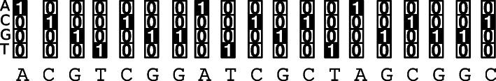 https://cdn.ncbi.nlm.nih.gov/pmc/blobs/1ca2/7493859/e956eebf7ca7/12859_2020_3627_Fig1_HTML.jpg