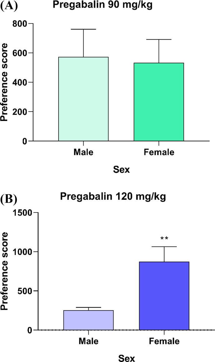 https://cdn.ncbi.nlm.nih.gov/pmc/blobs/1ca5/7783229/d86c8a88a7dc/gr3.jpg