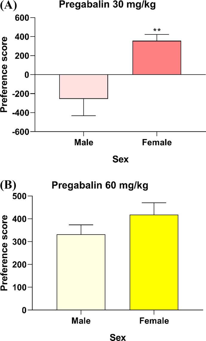 https://cdn.ncbi.nlm.nih.gov/pmc/blobs/1ca5/7783229/dc8abf242f30/gr2.jpg