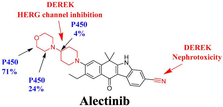 https://cdn.ncbi.nlm.nih.gov/pmc/blobs/1ca8/10610548/c807b029f13e/pharmaceutics-15-02449-g010.jpg
