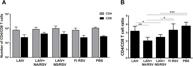 https://cdn.ncbi.nlm.nih.gov/pmc/blobs/1ca9/7313889/809e17a37e58/gr2_lrg.jpg