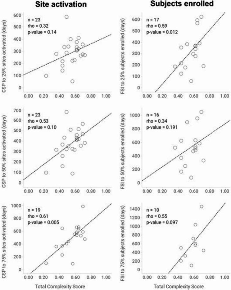 https://cdn.ncbi.nlm.nih.gov/pmc/blobs/1cac/12395810/5c984cc7fb92/12874_2025_2652_Fig7_HTML.jpg