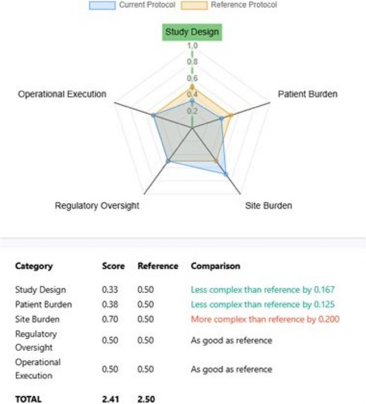 https://cdn.ncbi.nlm.nih.gov/pmc/blobs/1cac/12395810/5d08f318e88b/12874_2025_2652_Fig4_HTML.jpg