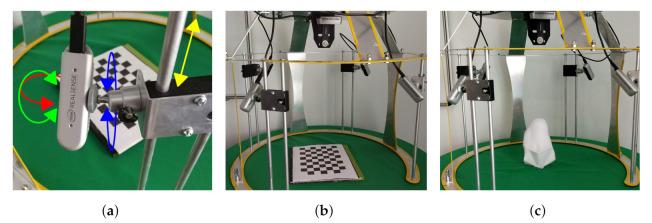 https://cdn.ncbi.nlm.nih.gov/pmc/blobs/1cad/9003530/ec58826795e9/sensors-22-02443-g007.jpg