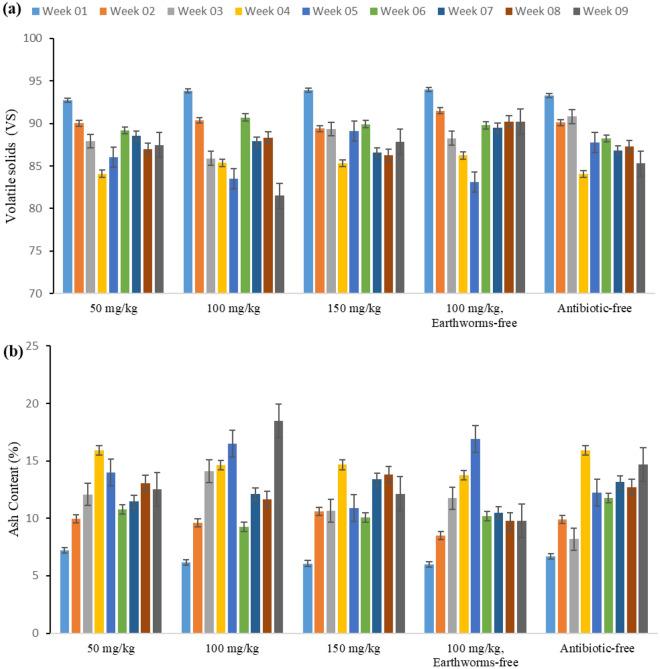 https://cdn.ncbi.nlm.nih.gov/pmc/blobs/1cae/11143363/3a435a5653dd/41598_2024_62839_Fig3_HTML.jpg