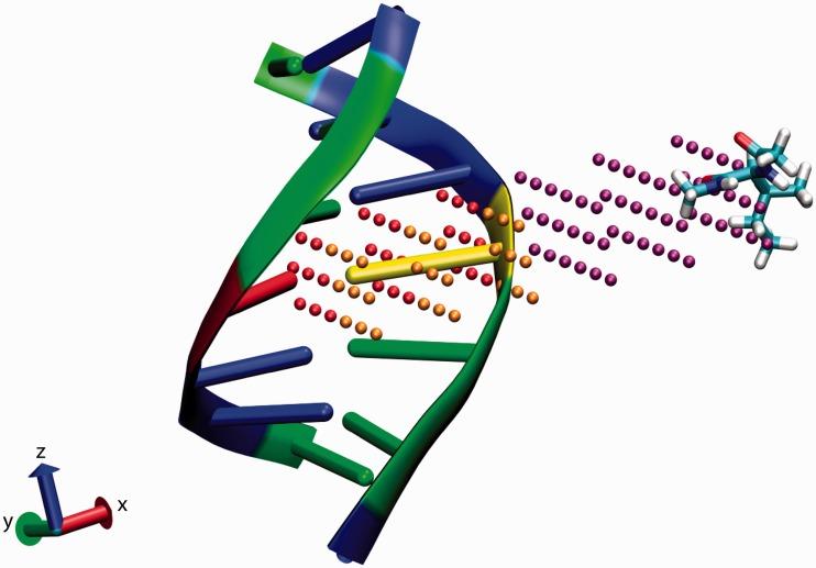 https://cdn.ncbi.nlm.nih.gov/pmc/blobs/1cae/3526315/782bcd853252/gks771f1p.jpg
