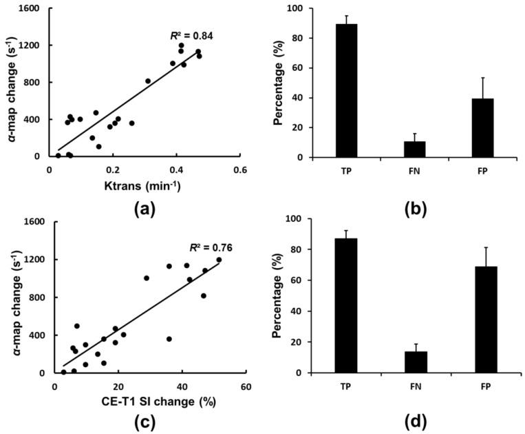 https://cdn.ncbi.nlm.nih.gov/pmc/blobs/1cb8/4143942/725e4703f5e4/thnov04p1014g007.jpg