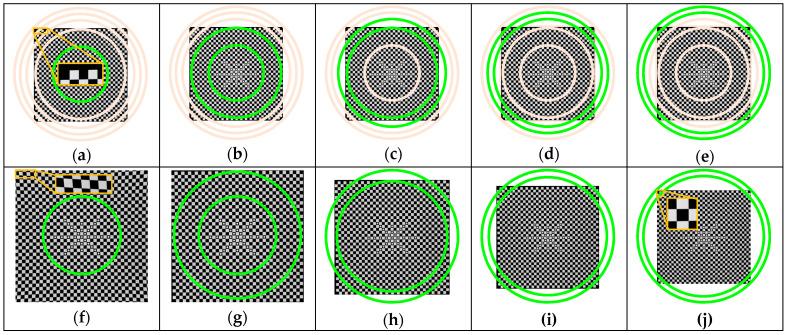 https://cdn.ncbi.nlm.nih.gov/pmc/blobs/1cbe/7588988/cbd5db29a063/sensors-20-05934-g009a.jpg