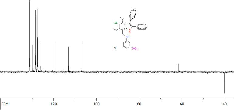 https://cdn.ncbi.nlm.nih.gov/pmc/blobs/1cbf/9811652/d199cf051378/d2ra05105b-f3.jpg