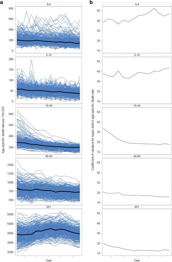 https://cdn.ncbi.nlm.nih.gov/pmc/blobs/1cc6/5120448/2a225f5da3d8/12939_2016_479_Fig4_HTML.jpg