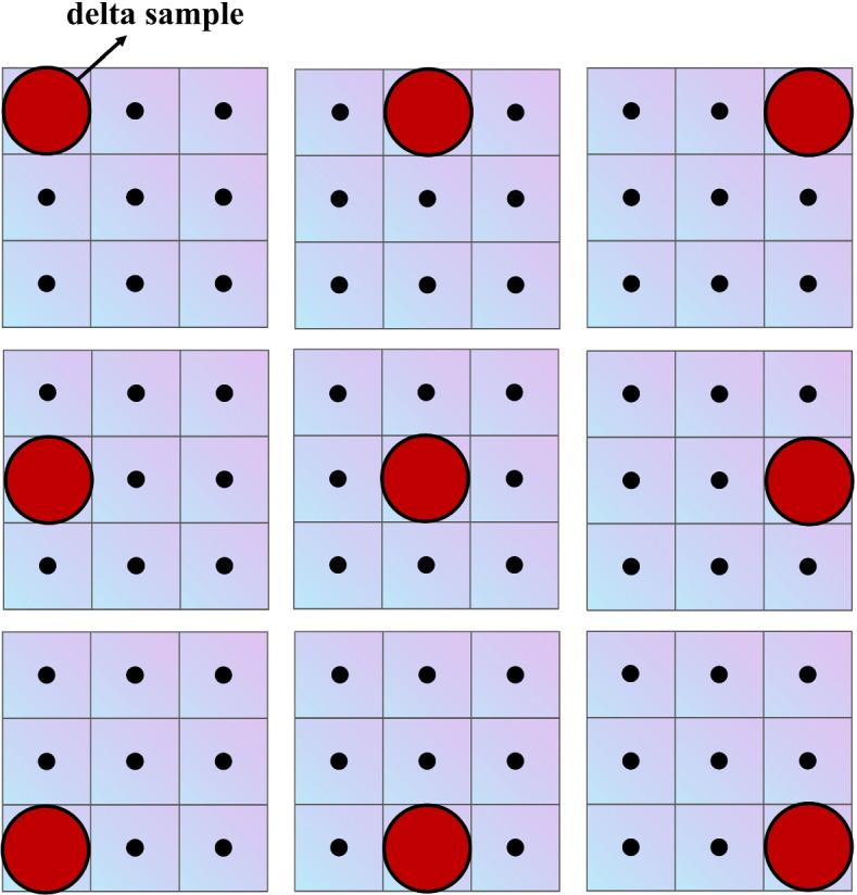 https://cdn.ncbi.nlm.nih.gov/pmc/blobs/1cc6/9525566/1798b8e1ddac/42492_2022_120_Fig3_HTML.jpg