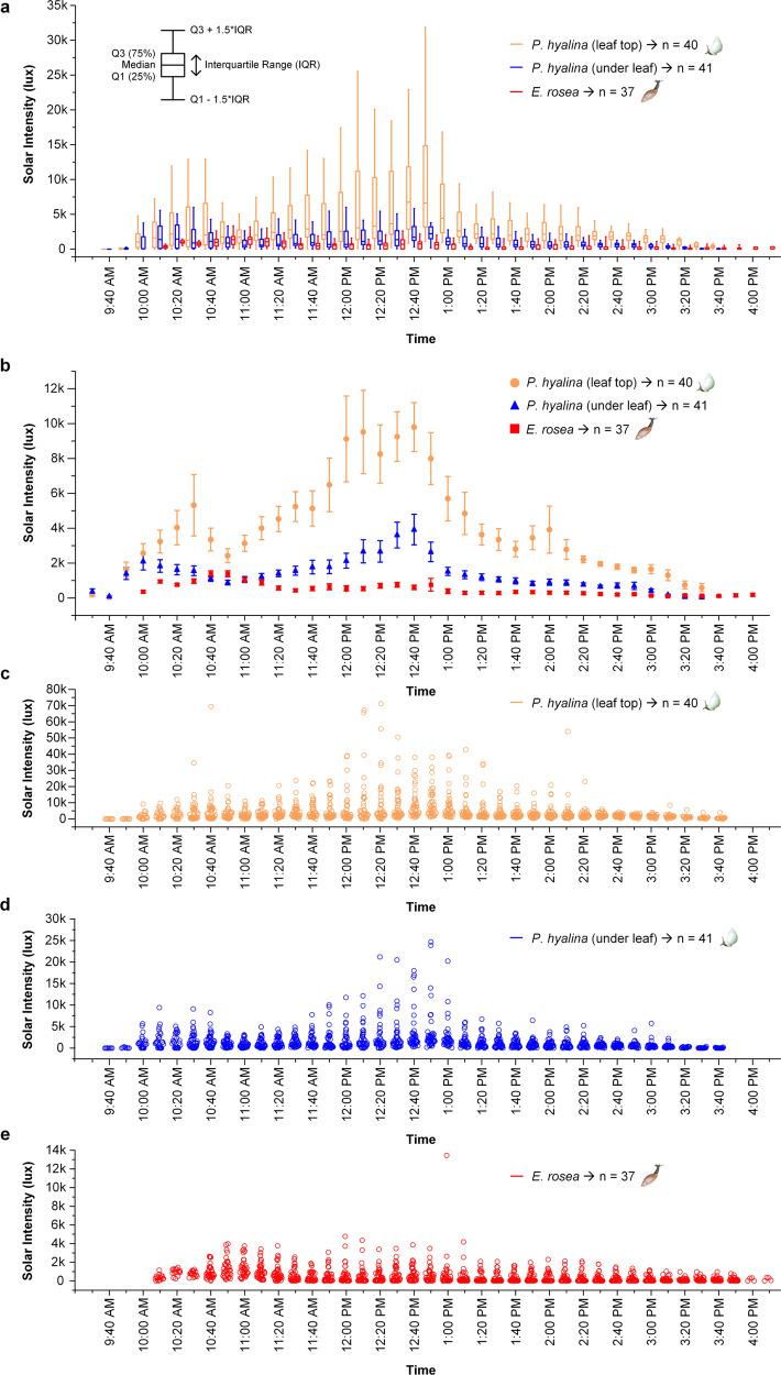 https://cdn.ncbi.nlm.nih.gov/pmc/blobs/1cca/8206136/4b879a23ddfe/42003_2021_2124_Fig3_HTML.jpg