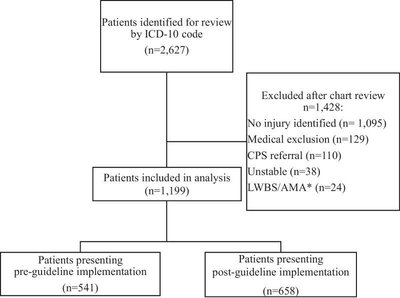 https://cdn.ncbi.nlm.nih.gov/pmc/blobs/1ccb/10318634/b0d039b8d909/40621_2023_441_Fig1_HTML.jpg