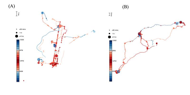 https://cdn.ncbi.nlm.nih.gov/pmc/blobs/1ccb/11624463/9fffb3737c16/humanfactors_v11i1e59974_fig2.jpg