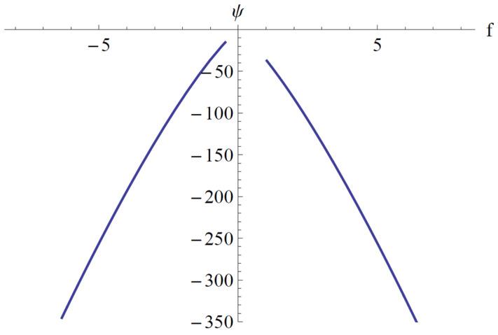 https://cdn.ncbi.nlm.nih.gov/pmc/blobs/1ccc/11989827/9985f70364a9/materials-18-01502-g009.jpg