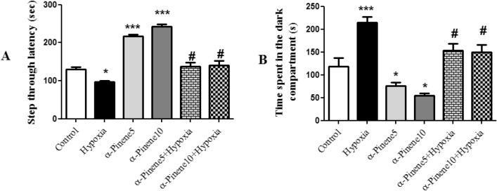https://cdn.ncbi.nlm.nih.gov/pmc/blobs/1cd0/10944845/13e1b278ace2/41598_2024_56756_Fig2_HTML.jpg