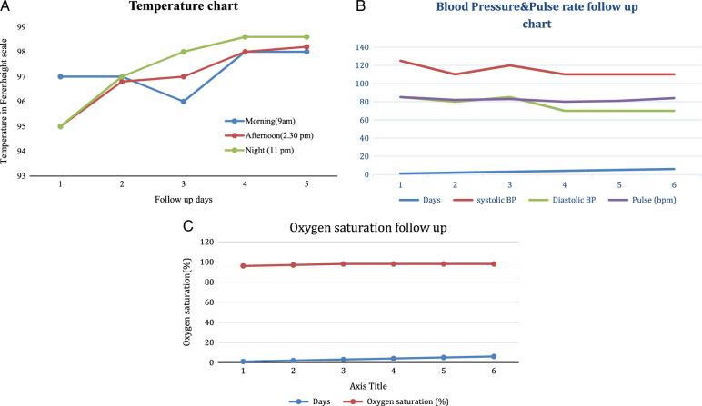 https://cdn.ncbi.nlm.nih.gov/pmc/blobs/1cd3/10923324/c38a51bdc28c/ms9-86-1691-g001.jpg