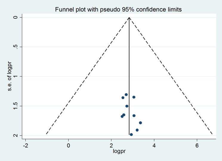 https://cdn.ncbi.nlm.nih.gov/pmc/blobs/1cd8/10225092/89bf02669e08/12872_2023_3300_Fig20_HTML.jpg
