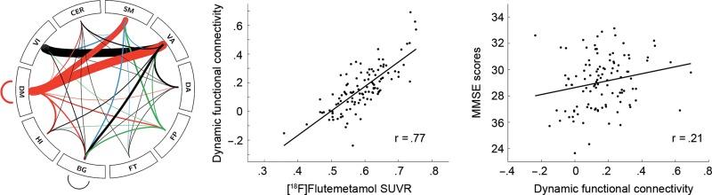 https://cdn.ncbi.nlm.nih.gov/pmc/blobs/1cd9/6458901/537bbdaf4ad5/bhz020f02.jpg