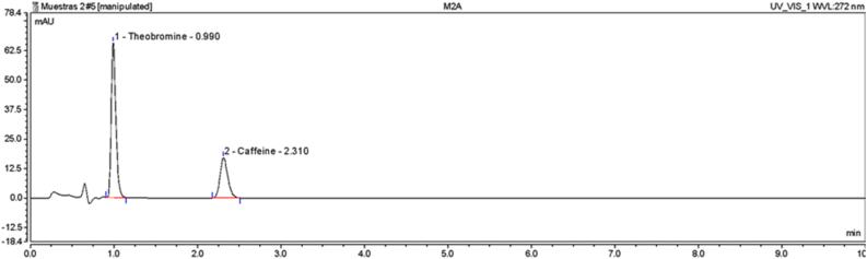 https://cdn.ncbi.nlm.nih.gov/pmc/blobs/1cd9/9118492/d465cc0e05cd/gr1.jpg