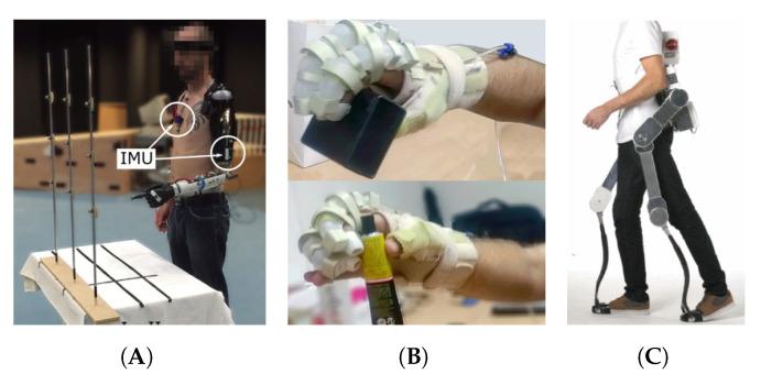 https://cdn.ncbi.nlm.nih.gov/pmc/blobs/1cdf/8539021/0f27640f24a2/sensors-21-06751-g001.jpg