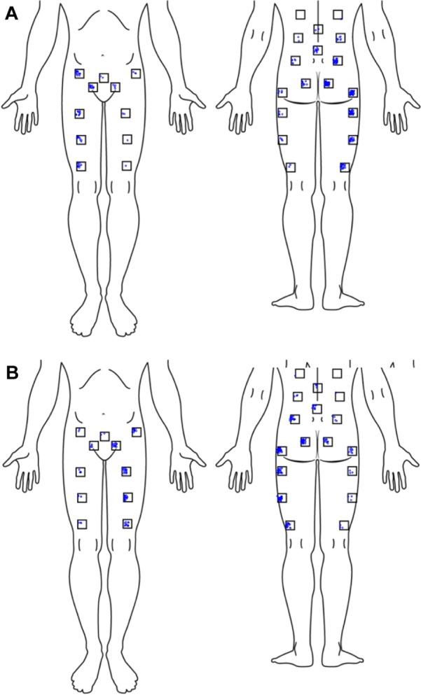 https://cdn.ncbi.nlm.nih.gov/pmc/blobs/1ce1/3865972/9a19df93f12f/mder-6-219Fig3.jpg