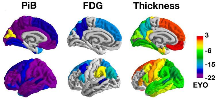 https://cdn.ncbi.nlm.nih.gov/pmc/blobs/1ce1/5816717/afa6899e11ee/nihms941123f2.jpg