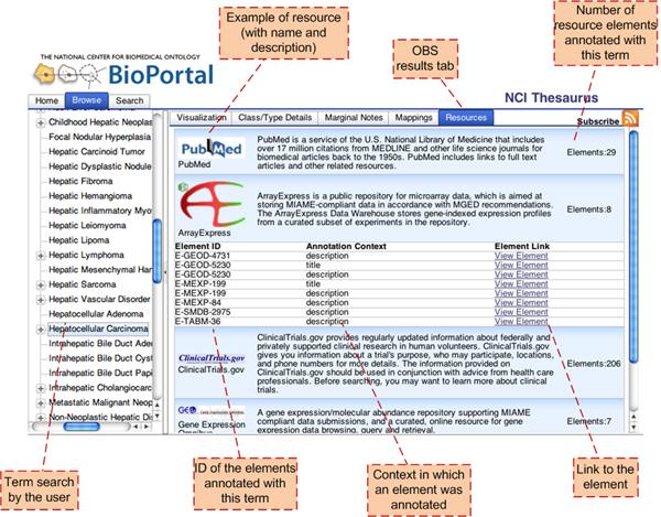 https://cdn.ncbi.nlm.nih.gov/pmc/blobs/1ce3/2646250/68732f8603e7/1471-2105-10-S2-S1-2.jpg