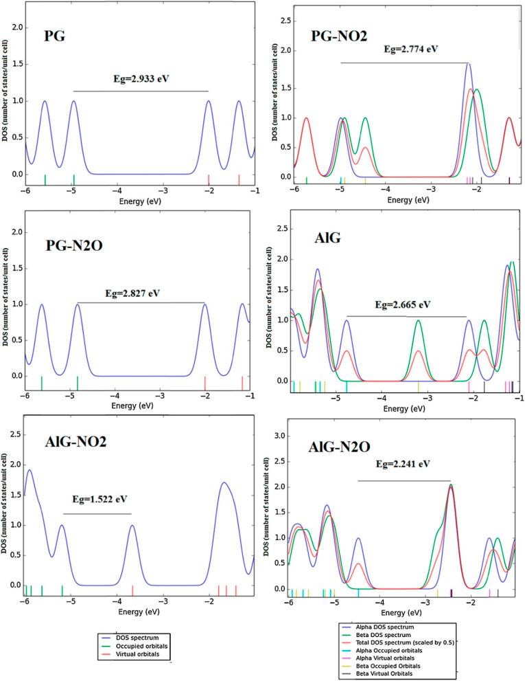 https://cdn.ncbi.nlm.nih.gov/pmc/blobs/1ce7/12395428/7334d2673a18/d5ra04635a-f13.jpg