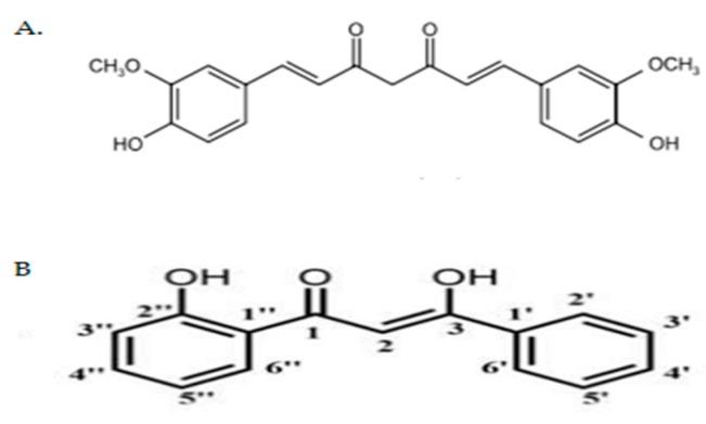 https://cdn.ncbi.nlm.nih.gov/pmc/blobs/1ce7/6017915/a84abd09cd0e/molecules-23-00075-g001.jpg