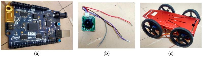 https://cdn.ncbi.nlm.nih.gov/pmc/blobs/1ceb/5676736/0a1ed609c41b/sensors-17-02164-g004.jpg