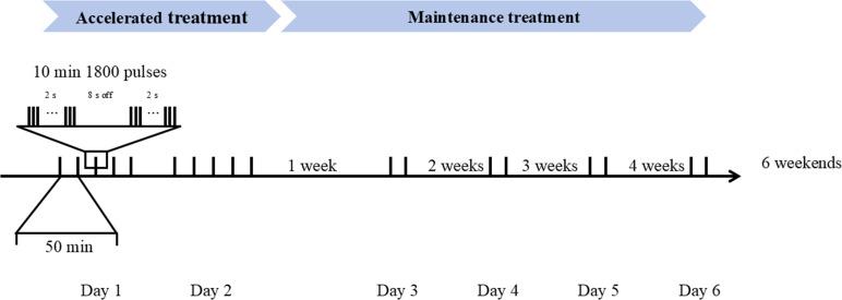 https://cdn.ncbi.nlm.nih.gov/pmc/blobs/1ced/12086884/4a73214d6a77/gpsych-38-3-g002.jpg