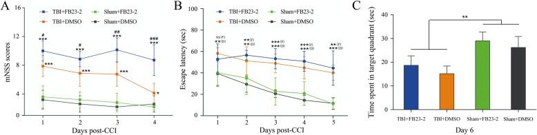 https://cdn.ncbi.nlm.nih.gov/pmc/blobs/1cf0/6986156/62c91acce930/13041_2020_554_Fig9_HTML.jpg