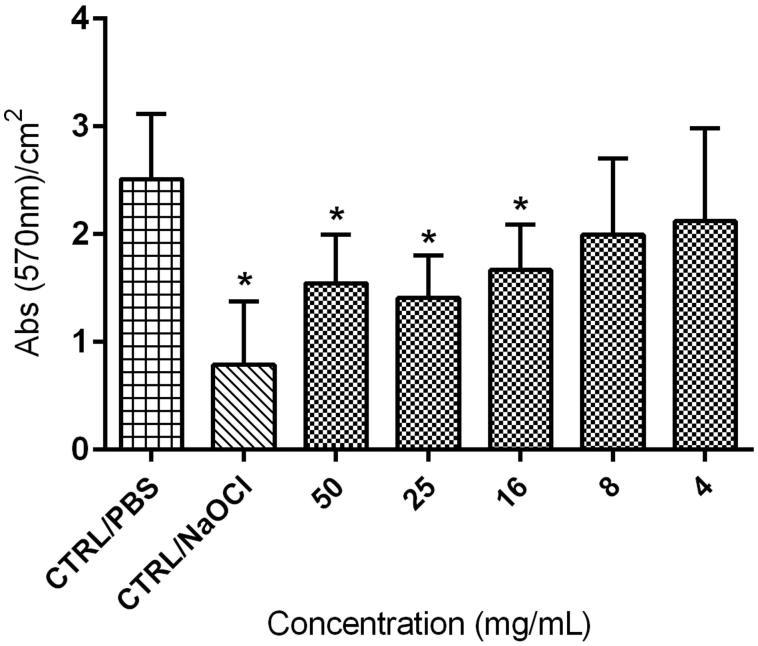 https://cdn.ncbi.nlm.nih.gov/pmc/blobs/1cf2/6130476/779c2b39c6a4/IPHB_A_1321024_F0002_B.jpg