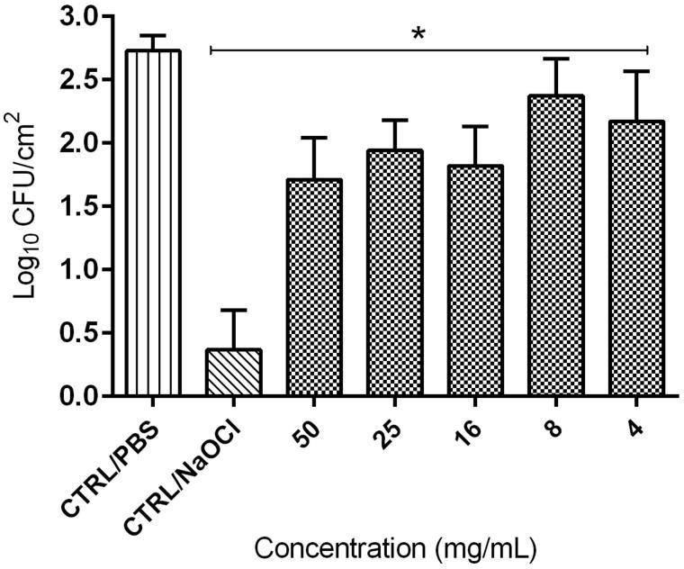 https://cdn.ncbi.nlm.nih.gov/pmc/blobs/1cf2/6130476/d16c0e15e674/IPHB_A_1321024_F0001_B.jpg
