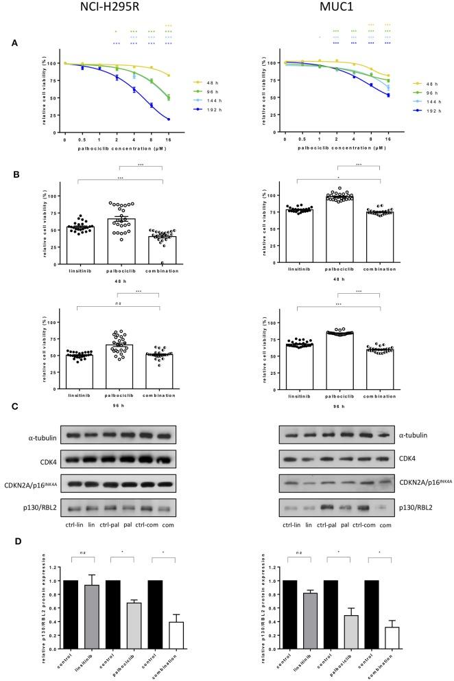 https://cdn.ncbi.nlm.nih.gov/pmc/blobs/1cf6/7176906/439f3f2bd2aa/fendo-11-00219-g0004.jpg