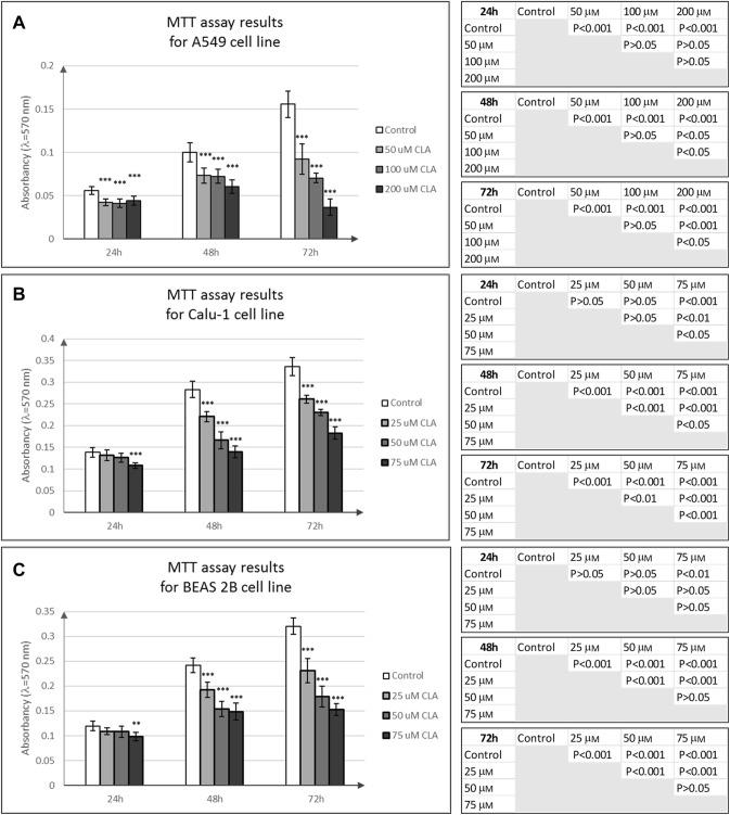 https://cdn.ncbi.nlm.nih.gov/pmc/blobs/1cf9/7028827/65080f0f3a15/11010_2020_3689_Fig4_HTML.jpg