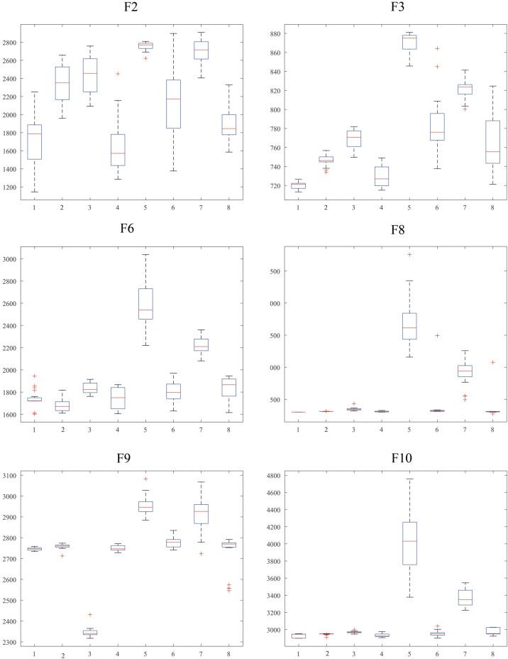 https://cdn.ncbi.nlm.nih.gov/pmc/blobs/1cfd/12314126/b206dad4ee1f/41598_2025_8517_Fig16_HTML.jpg