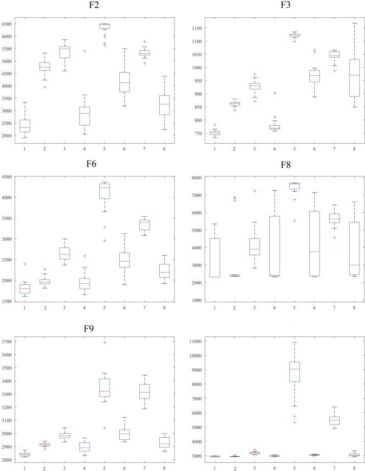 https://cdn.ncbi.nlm.nih.gov/pmc/blobs/1cfd/12314126/ead853249672/41598_2025_8517_Fig17_HTML.jpg