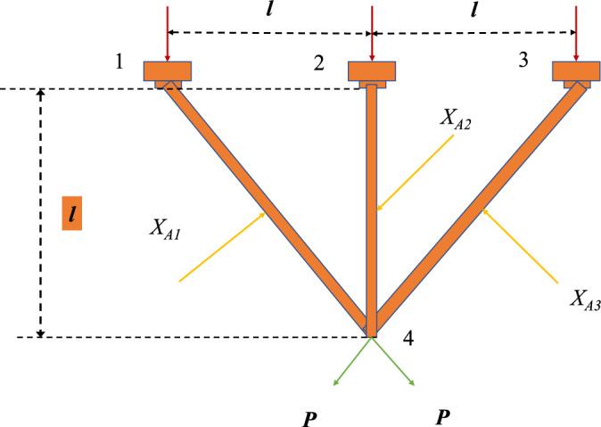 https://cdn.ncbi.nlm.nih.gov/pmc/blobs/1cfd/12314126/f67777c168c3/41598_2025_8517_Fig20_HTML.jpg