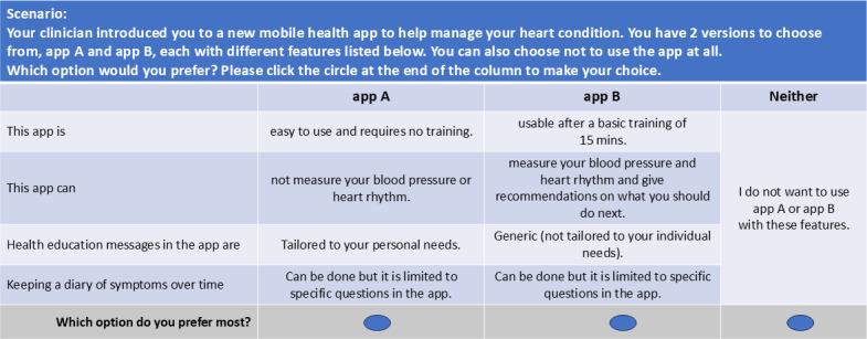 https://cdn.ncbi.nlm.nih.gov/pmc/blobs/1cff/12047850/7547bd740355/mhealth-v13-e58556-g002.jpg