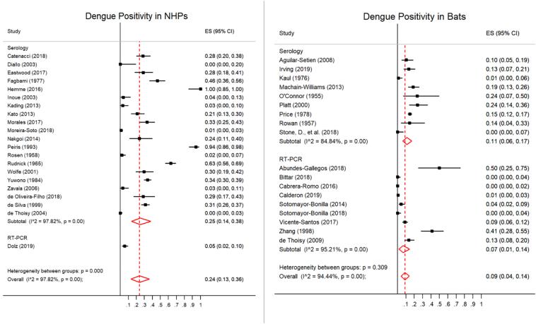 https://cdn.ncbi.nlm.nih.gov/pmc/blobs/1d04/7868715/b54b800b21a3/gr4.jpg