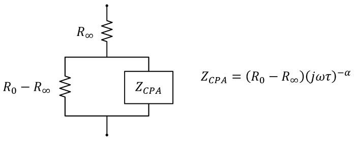 https://cdn.ncbi.nlm.nih.gov/pmc/blobs/1d0d/11280578/45e00f8184d5/sensors-24-04648-g003.jpg