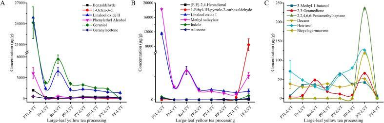 https://cdn.ncbi.nlm.nih.gov/pmc/blobs/1d0d/12131246/9d25eb1b3839/gr5.jpg