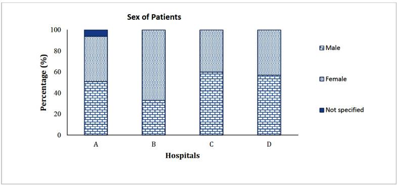 https://cdn.ncbi.nlm.nih.gov/pmc/blobs/1d15/11107970/cb18b0b50685/21550417-15-01-5971_Fig1.jpg