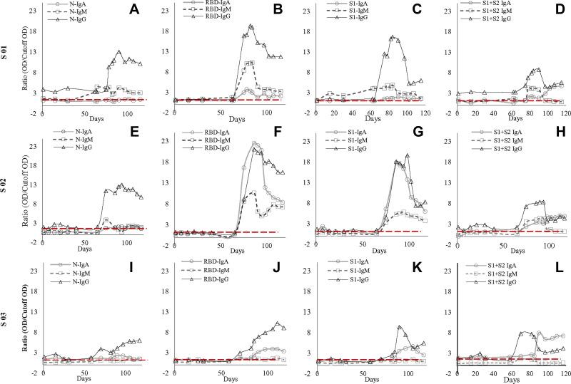 https://cdn.ncbi.nlm.nih.gov/pmc/blobs/1d16/8214341/9200aa0d92e6/JIR-14-2497-g0001.jpg
